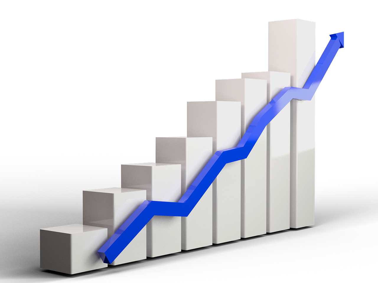 Incremento ventas retail